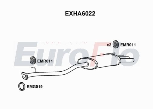 EuroFlo EXHA6022