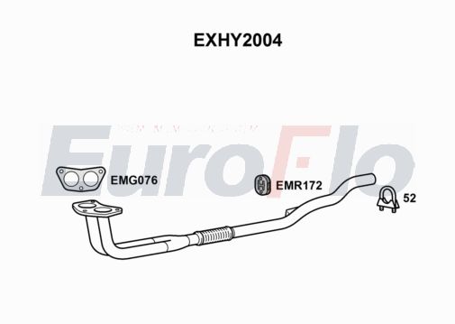 EuroFlo EXHY2004