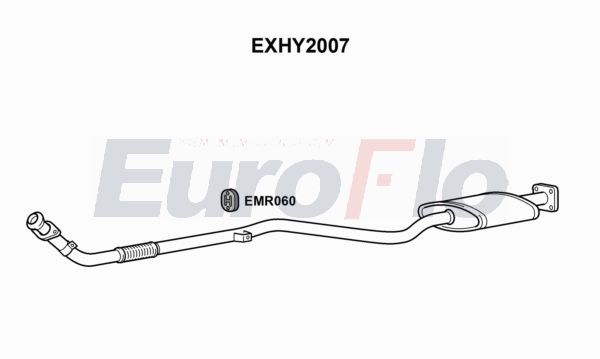 EuroFlo EXHY2007