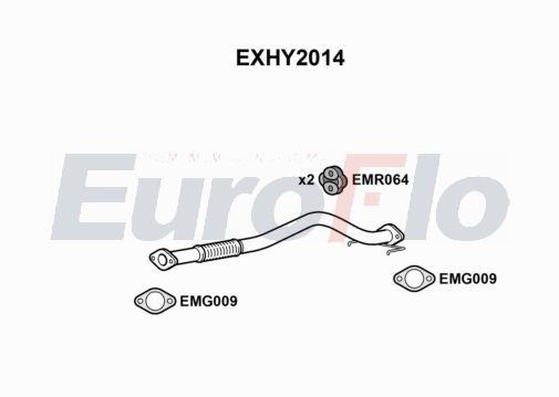 EuroFlo EXHY2014