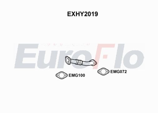 EuroFlo EXHY2019