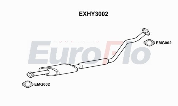 EuroFlo EXHY3002