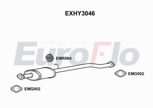 EuroFlo EXHY3046