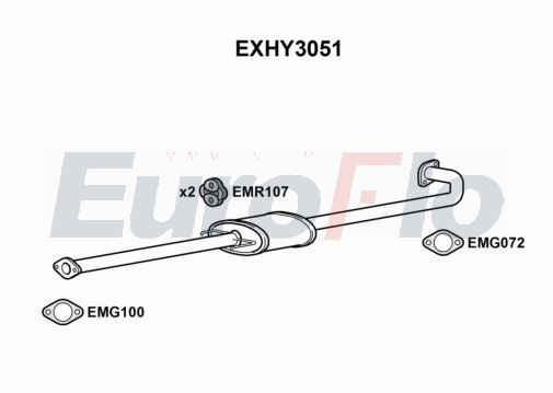 EuroFlo EXHY3051