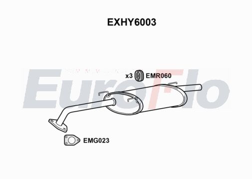 EuroFlo EXHY6003