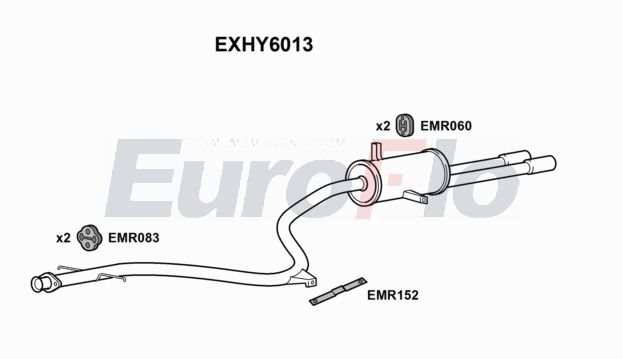 EuroFlo EXHY6013