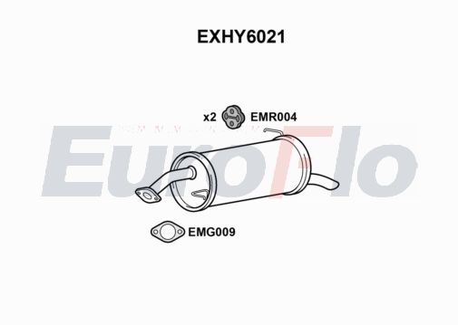 EuroFlo EXHY6021