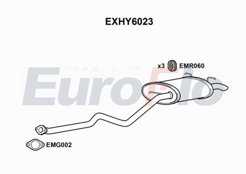 EuroFlo EXHY6023