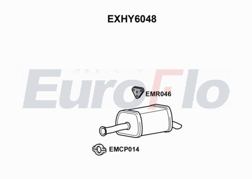 EuroFlo EXHY6048