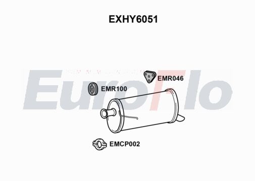 EuroFlo EXHY6051