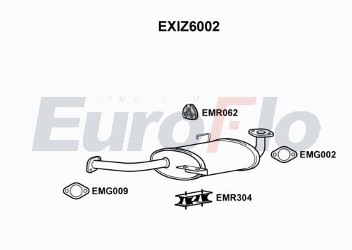 EuroFlo EXIZ6002