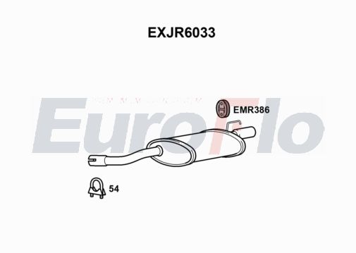 EuroFlo EXJR6033