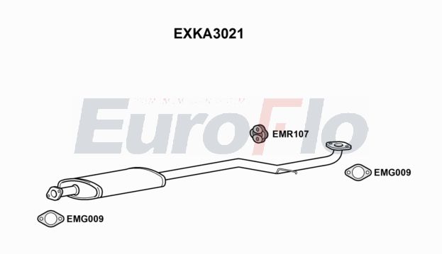 EuroFlo EXKA3021