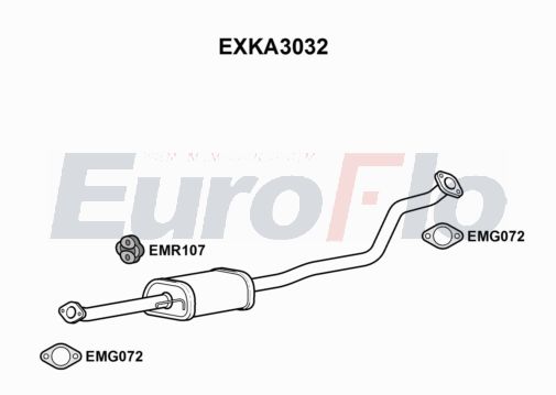 EuroFlo EXKA3032