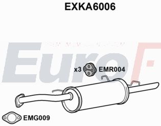 EuroFlo EXKA6006