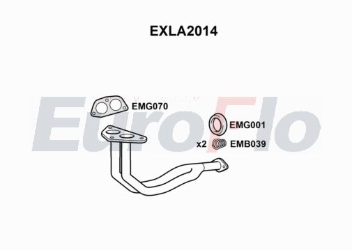 EuroFlo EXLA2014