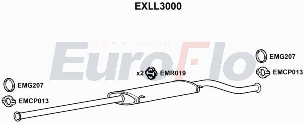 EuroFlo EXLL3000