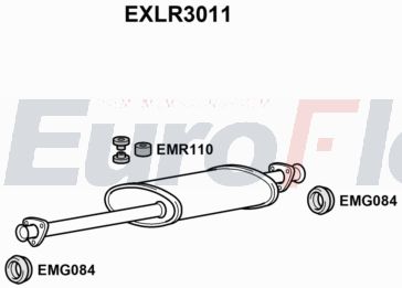 EuroFlo EXLR3011