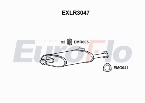 EuroFlo EXLR3047