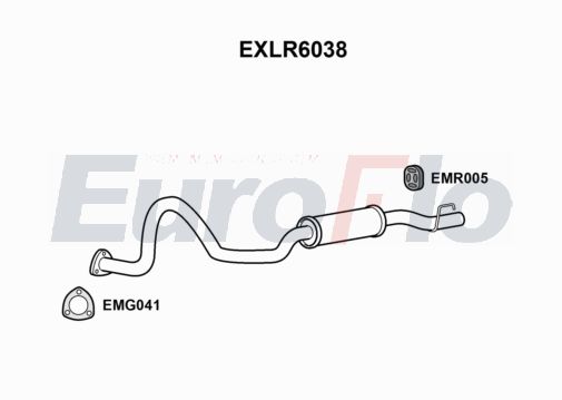 EuroFlo EXLR6038