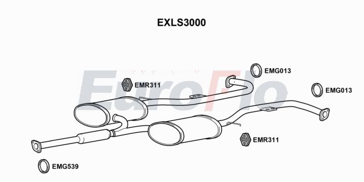 EuroFlo EXLS3000