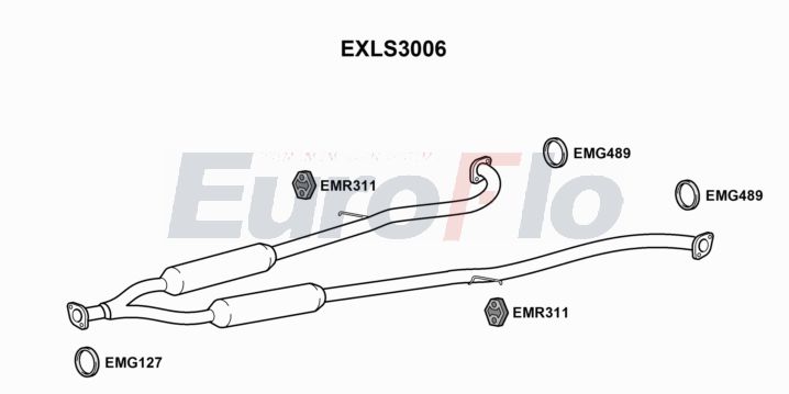 EuroFlo EXLS3006