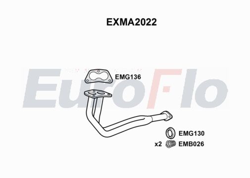 EuroFlo EXMA2022