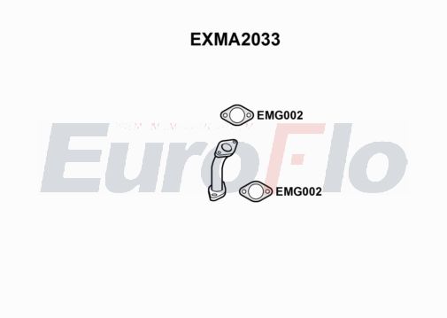 EuroFlo EXMA2033