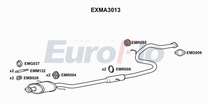 EuroFlo EXMA3013