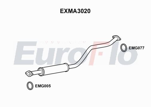EuroFlo EXMA3020