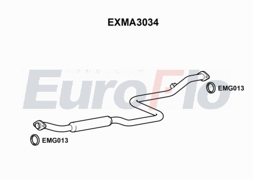 EuroFlo EXMA3034