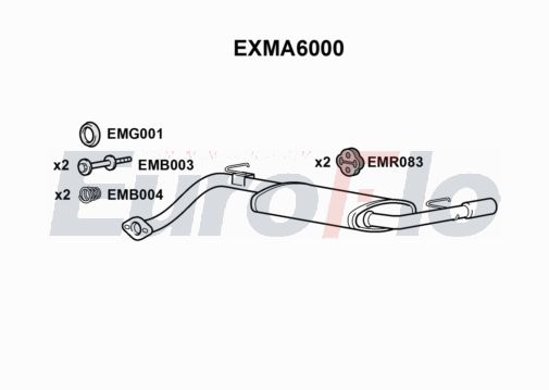 EuroFlo EXMA6000