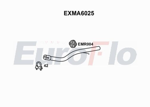 EuroFlo EXMA6025