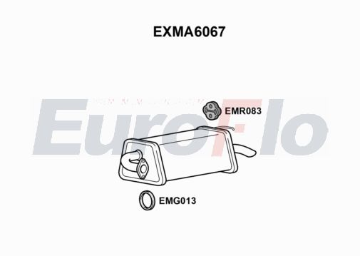 EuroFlo EXMA6067
