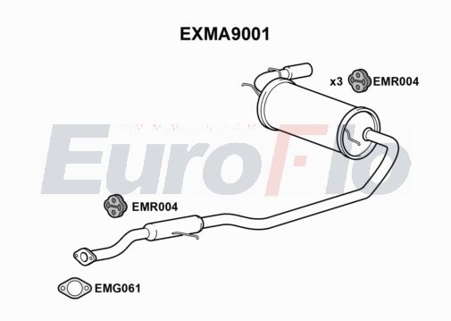 EuroFlo EXMA9001