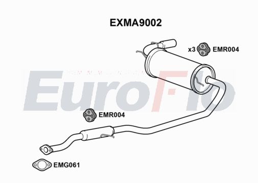 EuroFlo EXMA9002