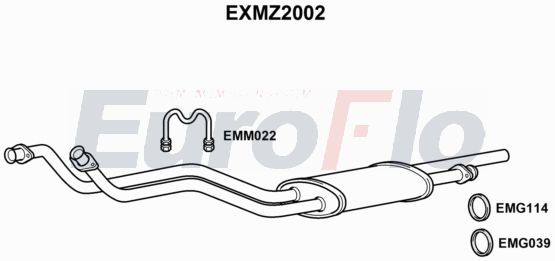 EuroFlo EXMZ2002