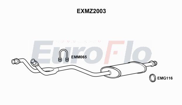 EuroFlo EXMZ2003