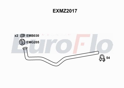 EuroFlo EXMZ2017