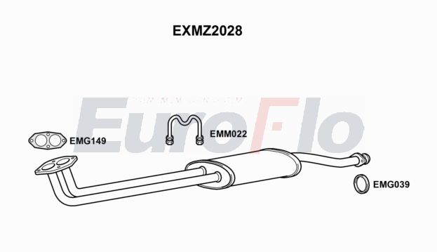 EuroFlo EXMZ2028