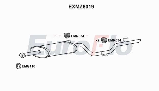 EuroFlo EXMZ6019