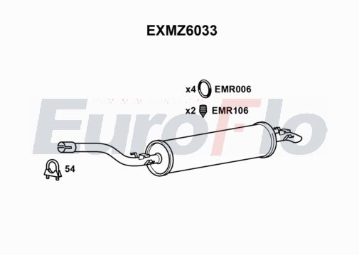 EuroFlo EXMZ6033