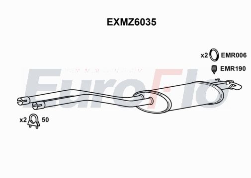 EuroFlo EXMZ6035