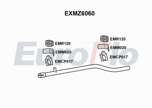 EuroFlo EXMZ6060
