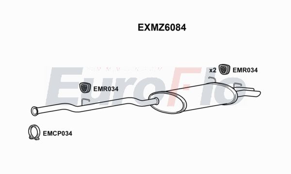 EuroFlo EXMZ6084