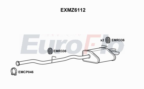 EuroFlo EXMZ6112