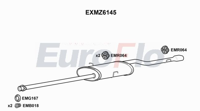 EuroFlo EXMZ6145