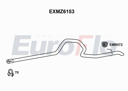 EuroFlo EXMZ6153