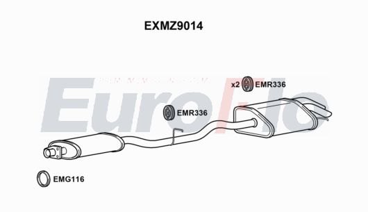 EuroFlo EXMZ9014