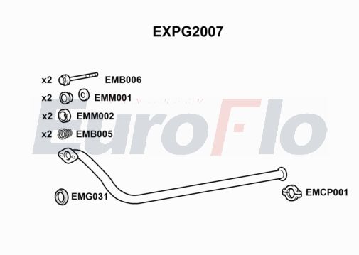 EuroFlo EXPG2007